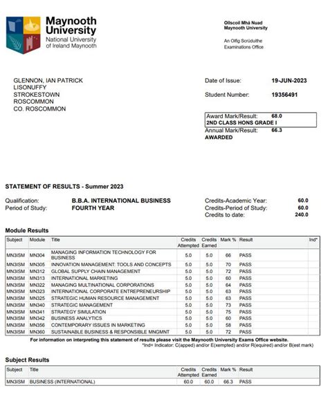 Repeat Exam Results Maynooth.